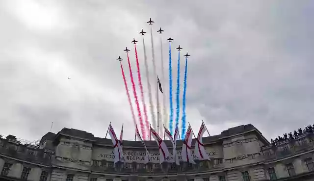 Tips and tricks for fantastic Airshow photos